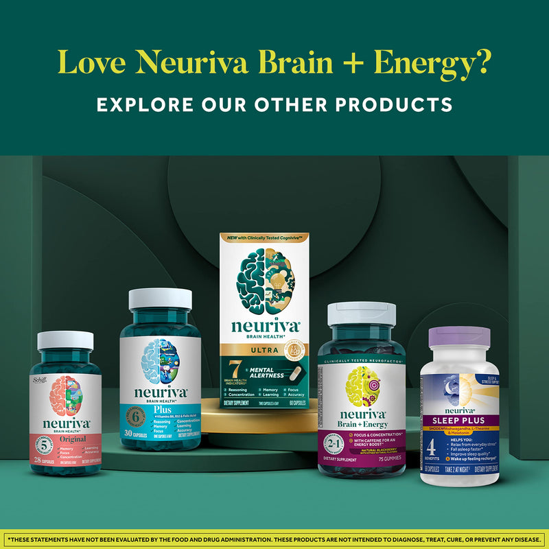 NEURIVA Brain + Energy Supplement - 75 Count Capsules | Brain Supplements for Focus, Concentration, Energy Boost, Vitamin B12, Caffeine, Neurofactor, 75 Count (Pack of 1)