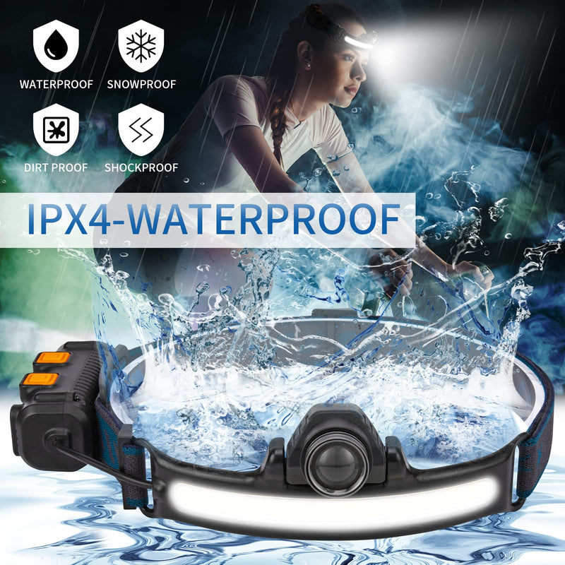 270°Wide Beam LED Head Lamp, Headlamp Rechargeable with 6 Lighting Modes Motion Sensor, Zoomable LED Headband for Hard Hat, Camping, Hiking