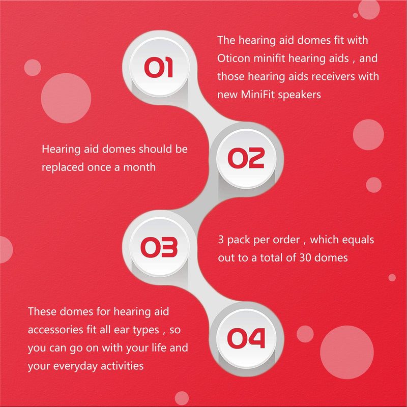 LA FEE Hearing Aid Domes for Oticon Minifit Bass 10mm Double Vent (3 Pack), Universal Domes for Oticon Hearing Aid Supplies