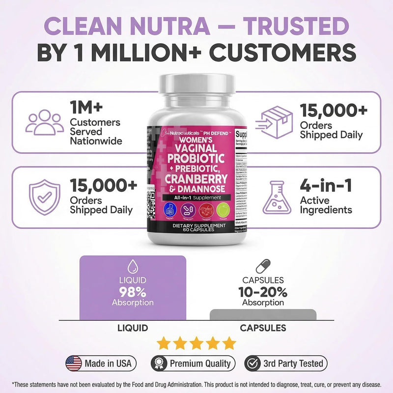 Clean Nutraceuticals Vaginal Probiotics for Women with Cranberry, D-Mannose, Prebiotics, pH Balance Support, Feminine Health, Urinary Tract Cleanse – Capsule Alternative to Gummies – 60 Count 1