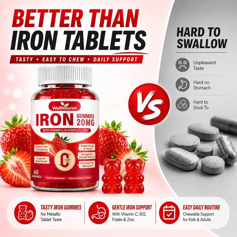 Iron Supplement Gummies, 20mg, Women & Kids, 2 Pack, 120 Count | Sugar-free strawberry iron gummies with vitamin C, B12, folate & zinc; gentle, non-constipating, with no metallic taste. 60 Count (Pack of 2)