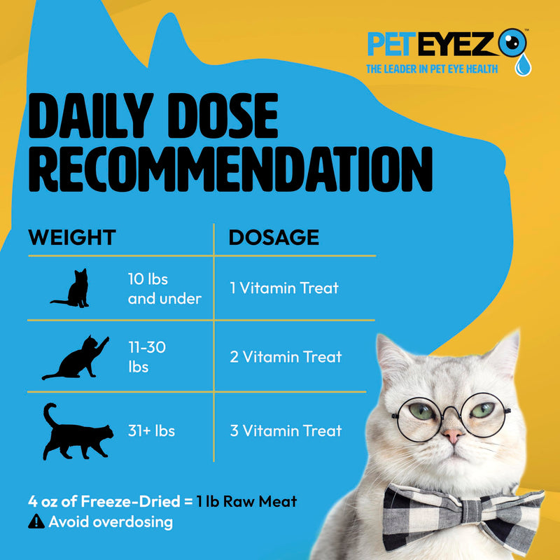 PetEyez Freeze Dried Cat Treats Tear Stain Remover, All-Natural Freeze Dried Beef Liver Treats with Vitamin & Minerals That Help Fights Against Tear Stains in Eye, 1 Oz, 35 Count (1 Pack)