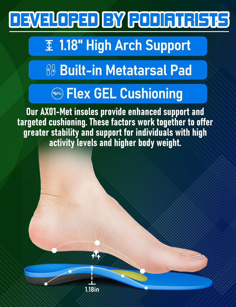 Orthotic Insoles with Metatarsal Pads, Plantar Fasciitis Arch Support Inserts for Metatarsalgia, Morton's Neuroma, Ball of Foot Pain Relief, Man Women Insoles for Standing All Day-F F(Men's 9.5-10.5 / Women's 10.5-11.5)--287mm Ax01-met（blue）