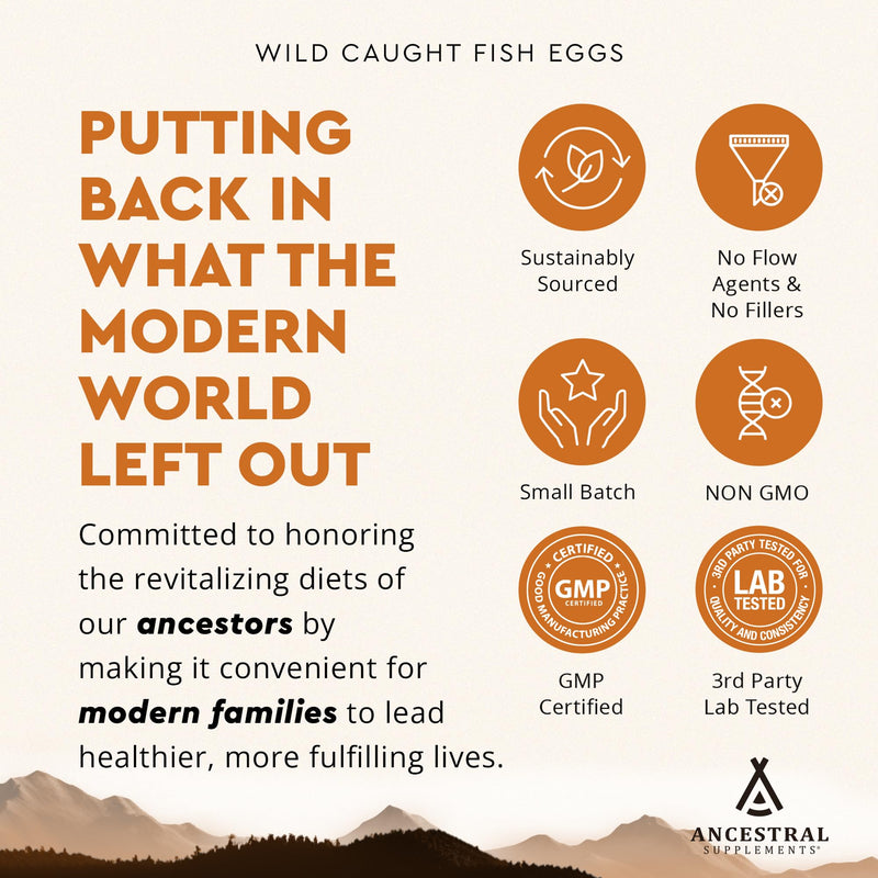 Ancestral Supplements Wild Caught Fish Eggs, Omega-3 Supplement, 180 Ct | 2400mg omega-3 fatty acids with EPA & DHA support brain, heart and fertility health, plus vitamin D, K2 and A. 180 Count (Pack of 1)