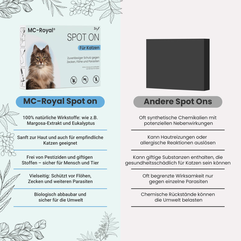 MC-Royal® Spot On tick protection for cats [100% natural ingredients] Tick repellent for cats - tick protection for cats - Spot On for cats - BeesActive Australia