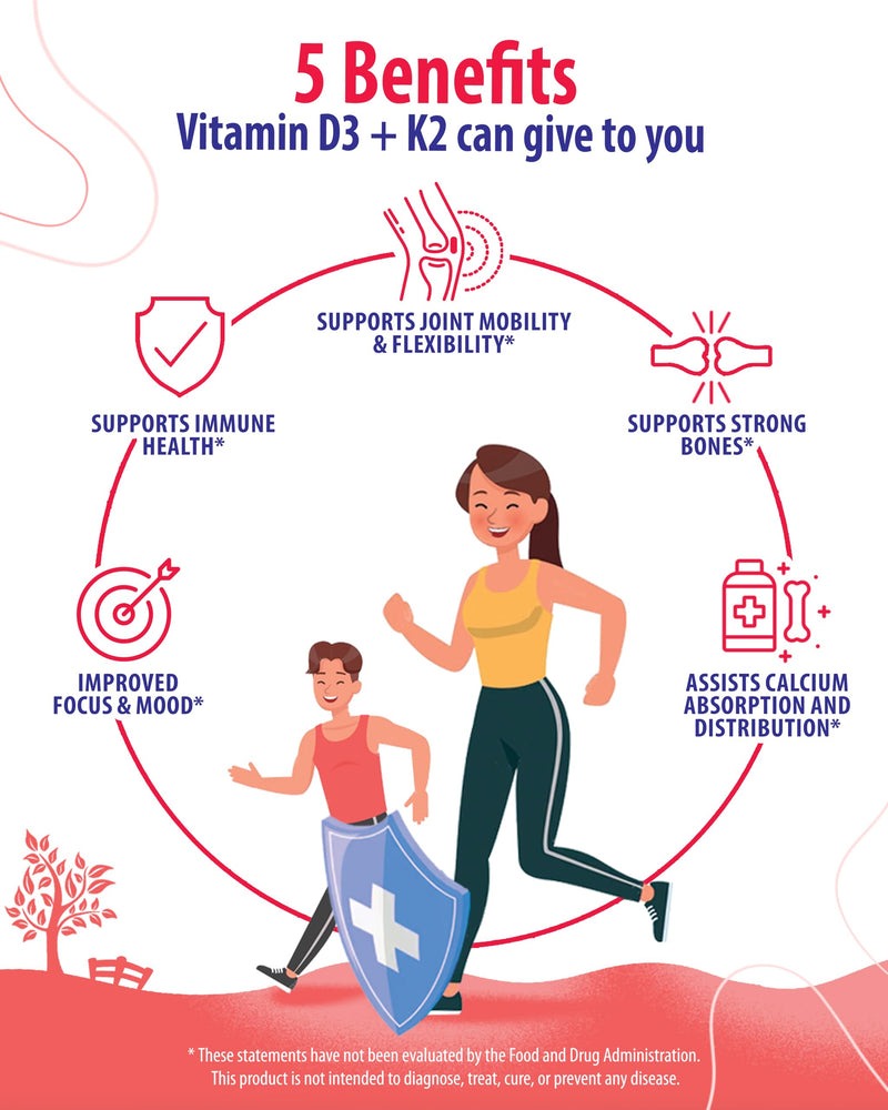 SUNNY SAM Sugar-Free Vitamin D3 K2 Gummies 5000 IU - Immune & Bone Support - Vitamin D Gummy Supplement for Adults - High-Absorption, Vegan, Halal, Gluten-Free Chewable Vitamins - 30 Count 30 Count (Pack of 1)