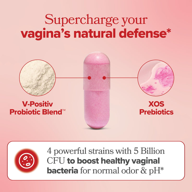 URO Vaginal Probiotics for Women pH Balance with Prebiotics & Lactobacillus Probiotic Blend - Women's Vaginal Health Supplement - Promote Healthy Vaginal Odor & Vaginal Flora, 60 Count (Pack of 1) Capsules (pack of 1)