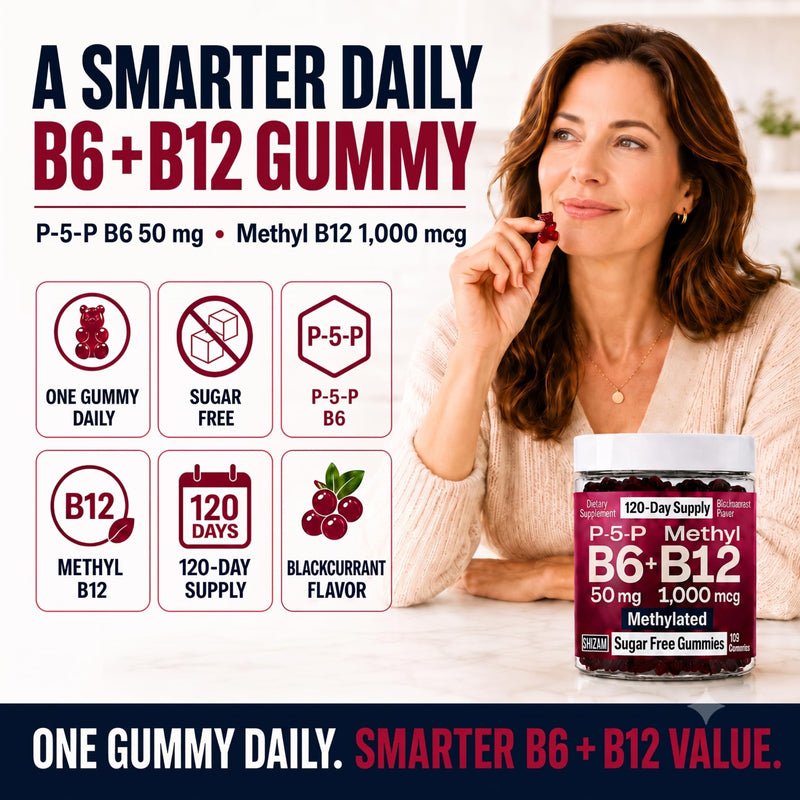 SHIZAM Vitamin B6 P-5-P 50 mg + Methyl B12 1,000 mcg Gummies, Sugar Free | 120 Count, One Gummy Daily, 120-Day Supply, Blackcurrant Flavor, Vegan Pectin, Gelatin Free, Stevia and Monk Fruit