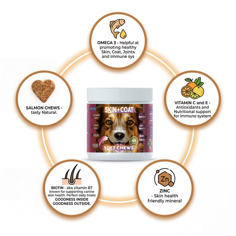 Petsy Skin & Coat supplement for dogs Vitamin C, E, Zinc, Biotin, OMEGA 3 Shiny coat Rejuvinate Healthy coat Natural Support itchy skin relief Daily