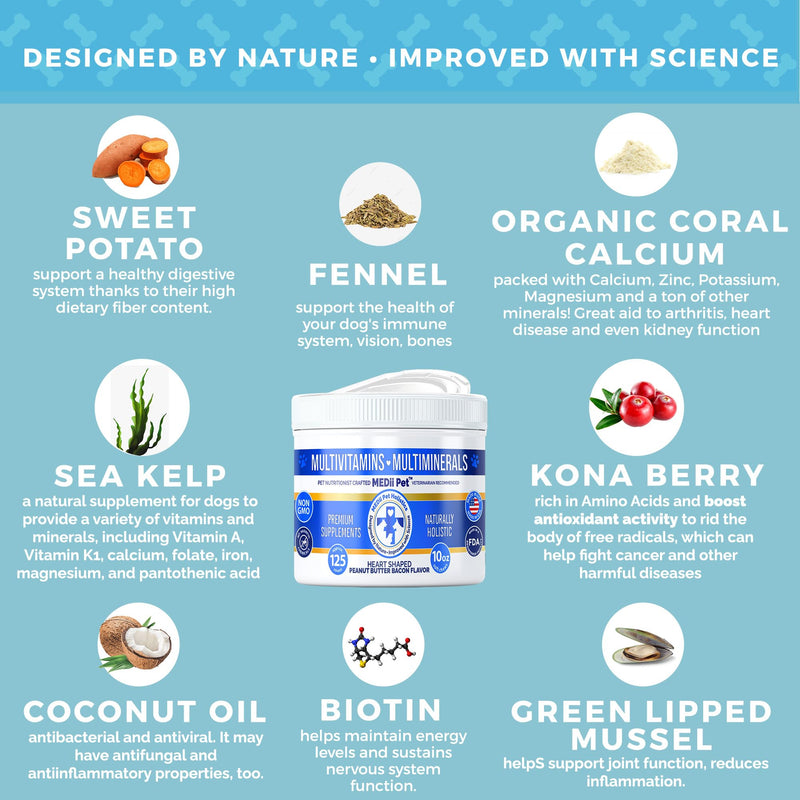 Best Dog Multi Vitamins Multi Supplements + 74 Organic Minerials. Natural, Organic, Holistic Benefits in a Soft nutrional chew. Vegan Bacon Peanut Butter Flavor. Value Pop Top Jar. - PawsPlanet Australia