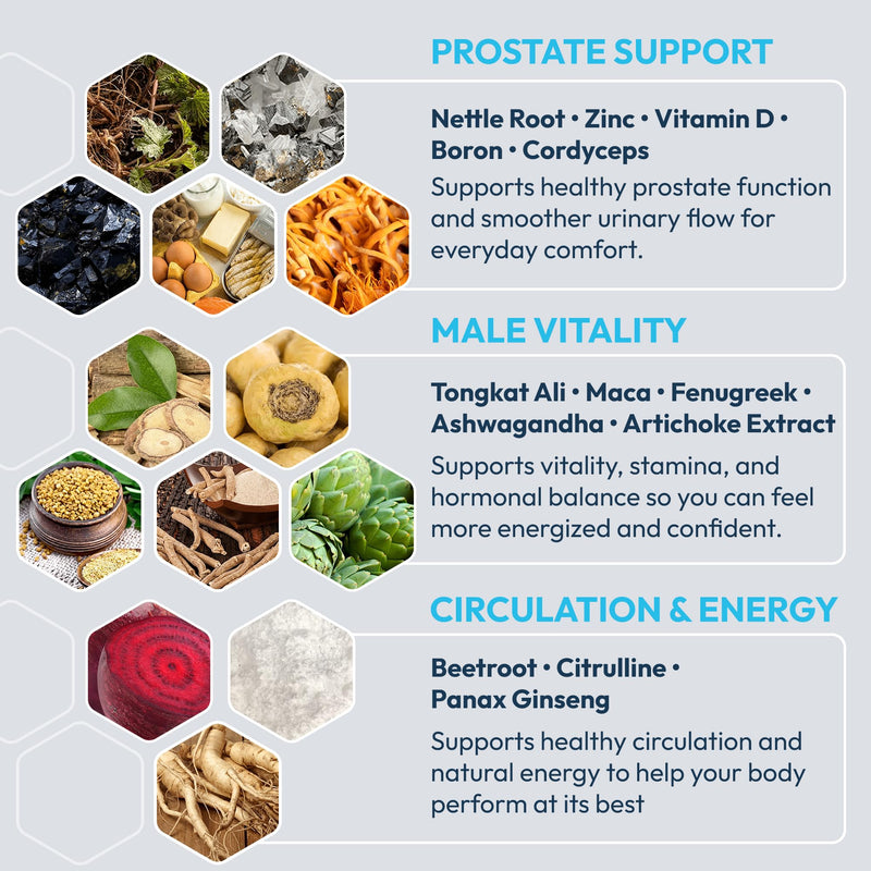 Advanced Prostate Support Formula – Urinary & Bladder Health Supplement | Helps Promote Strong Flow & Emptying Natural Powder Formula Gluten Free Non-GMO 1