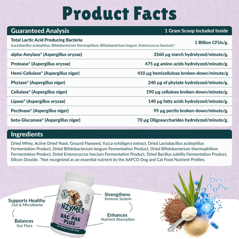 Nzymes® Bac-Pak Plus 100 Grams Digestive Enzymes and Probiotics for Digestion, Loose Stools, Diarrhea, Constipation, Improved Nutrient Uptake - Made in The USA 100 grams (Approx. 200 Servings)