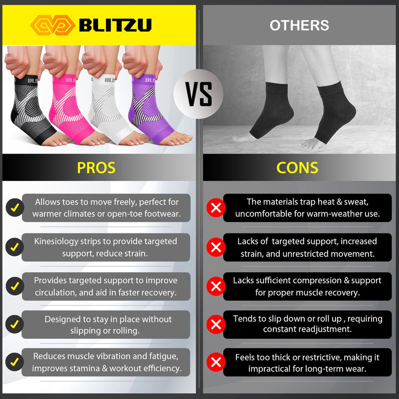 Compression Socks for Plantar Fasciitis, Achilles Tendonitis, Arthritis Relief, Ankle Brace Compression Sleeve with Foot Arch Support, Ankle Wrap for Women, Men, Swelling & Heel Pain Black L-XL Large/X-Large (1 Pair)