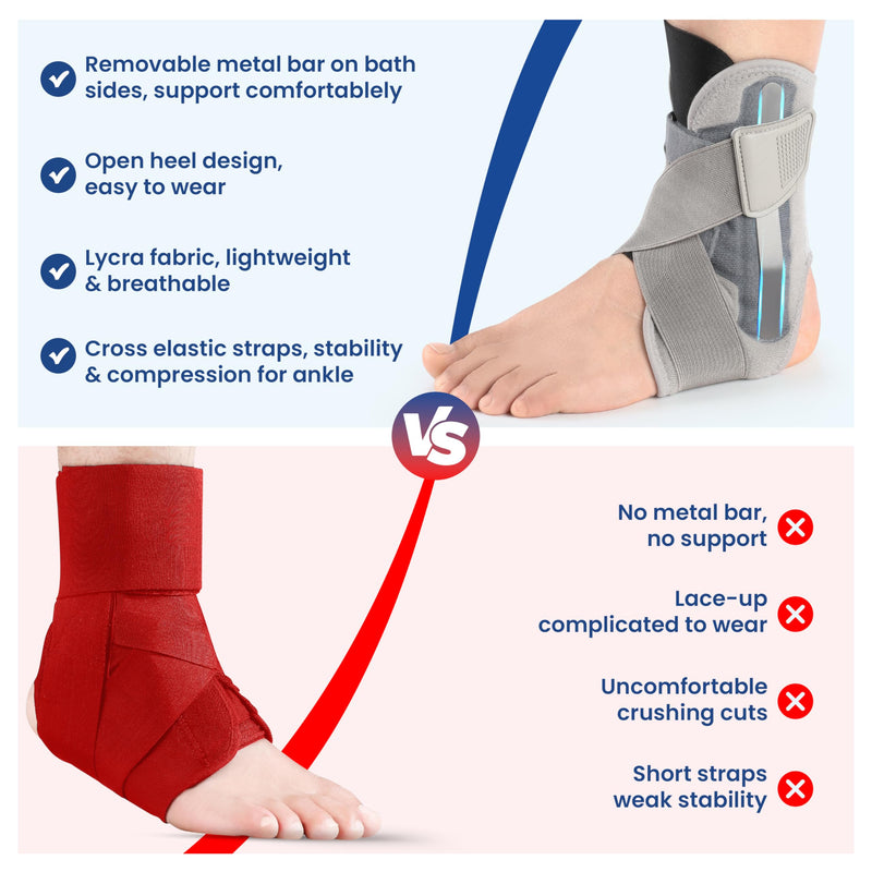 Ankle Brace for Women Men, Ankle Support Brace for Injury Recovery, Sprain, Achilles, Tendon, Ankle Support for Women Men with Adjustable Wrap, Ankle Stabilizer for Sports Gray