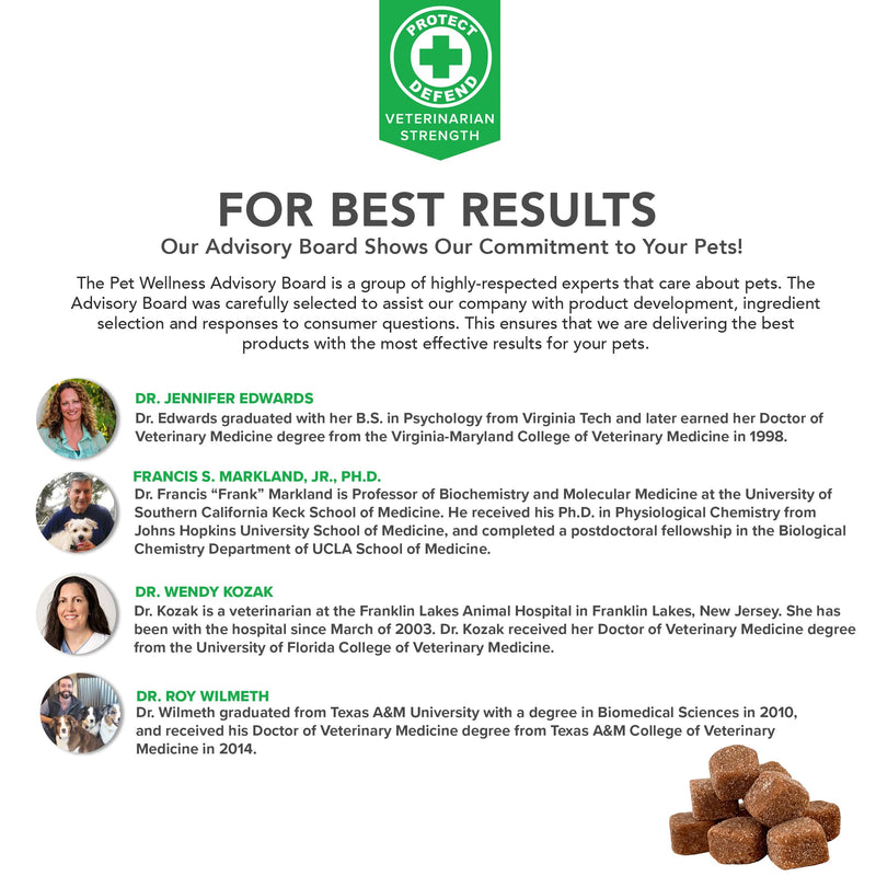 VetSmart Formulas Critical Joint Relief Soft Chew for Dogs – Hip & Joint Supplement with Glucosamine, MSM, Green-Lipped Mussel – Joint Discomfort, Hip Dysplasia & Mobility Support, Made in USA Soft Chews 60 Soft Chews