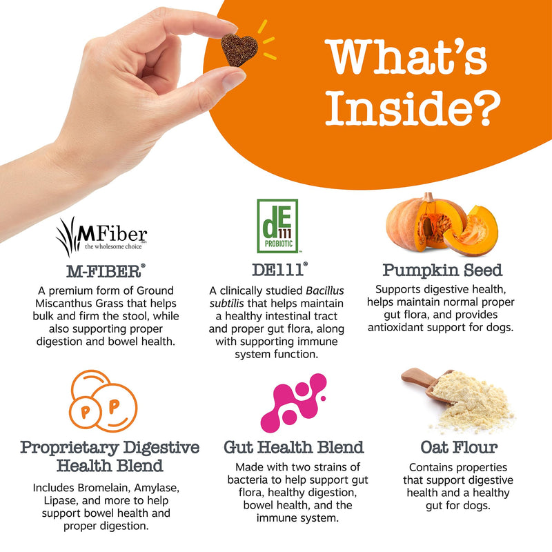 Zesty Paws Solid Poop Support Bites - Dog Stool Hardener - Pumpkin for Dogs with Prebiotics & Probiotics - Veterinarian Formulated Soft Chews - for Diarrhea Relief - 90 Ct - PawsPlanet Australia