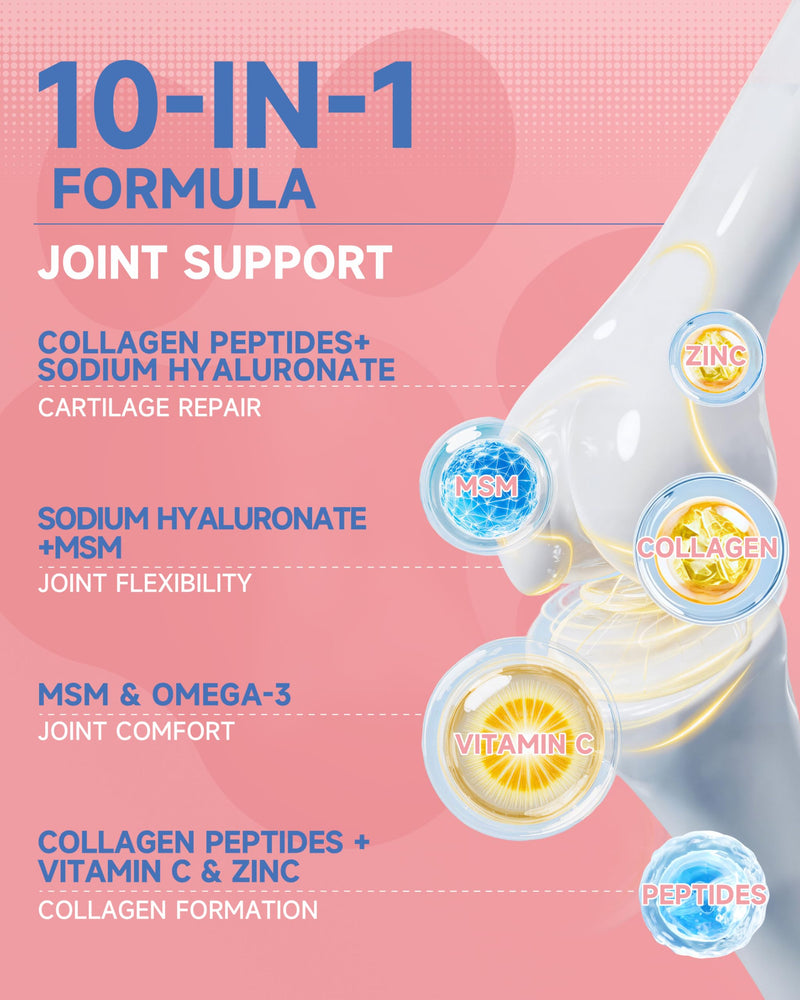 Collagen for Dogs & Cats - Skin and Coat Supplements- Joint Supplements - Support Digestion & Gut Health - with Collagen Peptides MSM, Omega 3 Hyaluronic Acid, Biotin - Roast Chicken Flavor