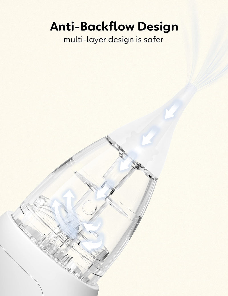 GROWNSY Upgrade Nasal Aspirator for Baby, Rechargeable Baby Nose Sucker, Electric Nose Suction for Baby - BeesActive Australia