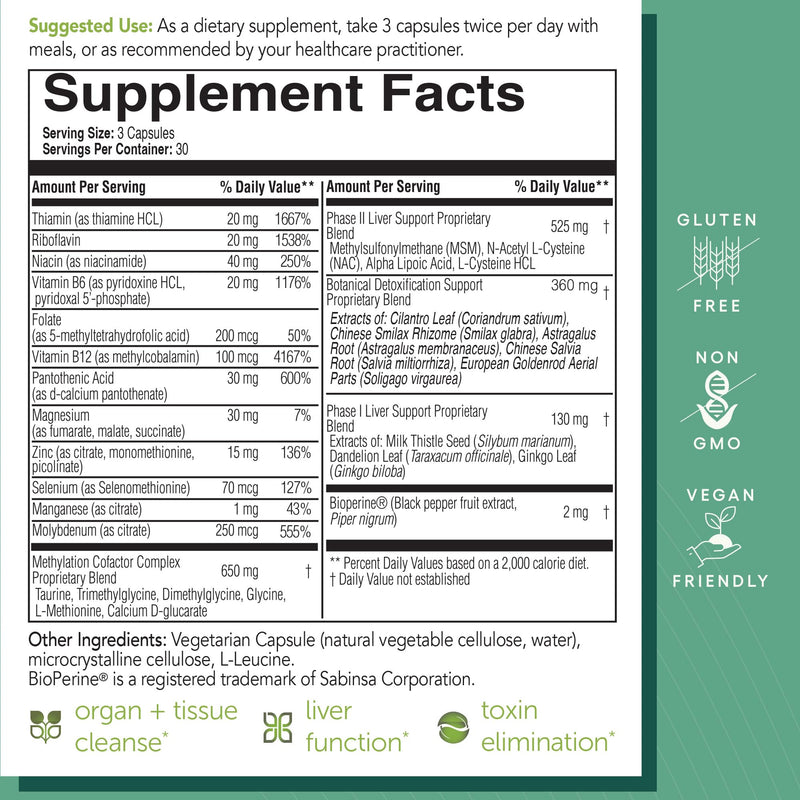 EcoNugenics ecoDetox Supplement for Liver Detox & Total Body Cleanse – Helps Enhance Digestive Health & Energy – Formulation w/Milk Thistle, Vitamin B12, Magnesium & More – 90 Capsules