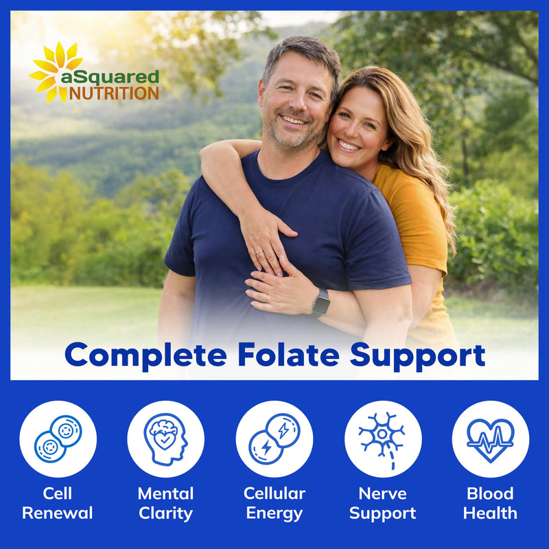 aSquared Nutrition L Methylfolate Plus Methyl B12 - Methylated Folate Supplement for Women & Men - 5-MTHF (Active Vitamin B9) 1000 mcg & B-12 1mg - B Complex - 60 Capsules