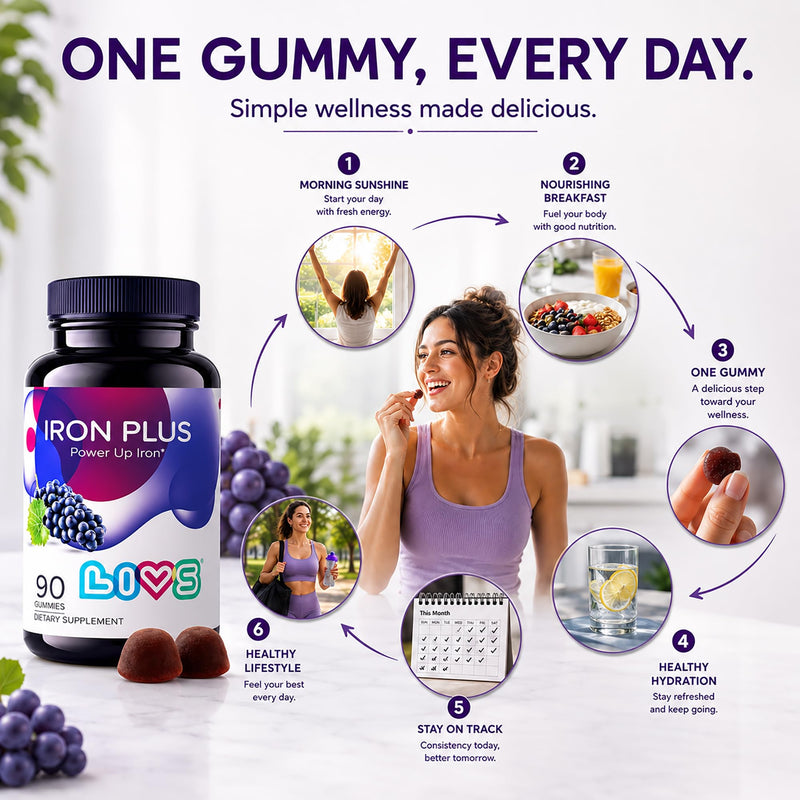LIVS Iron Plus Gummies – 20mg Gentle Iron Supplement for Women & Men – Anemia Support – Vitamin C for Absorption – Biotin, Folate & B12 for Energy – Gluten Free, Vegan, Halal & Kosher – 180 Count Adults - Iron Plus 90 Count (Pack of 2)