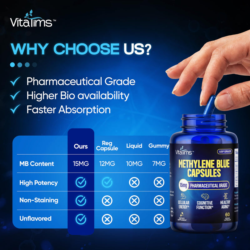 Methylene Blue Capsules 15mg - USP Grade Pharmaceutical Supplement, 99% Pure with Vitamin C Ester - Non-GMO, Vegan Pills for Focus, Memory & Cognitive Energy - 60 Count