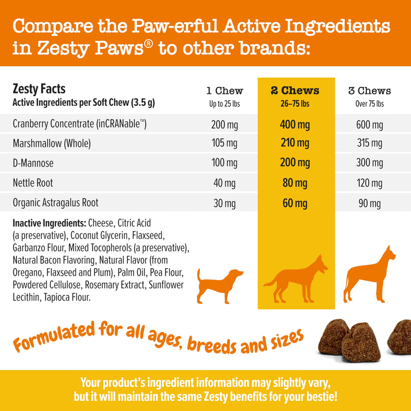 Zesty Paws Cranberry Supplement for Dogs - Bladder Control for Dogs - Urinary Supplement for Dogs - Cranberry Chews with D-Mannose, Vitamin B6 & L-Arginine - Immune & Gut Support - Chicken - 90 Count 90 Count (Pack of 1) - BeesActive Australia