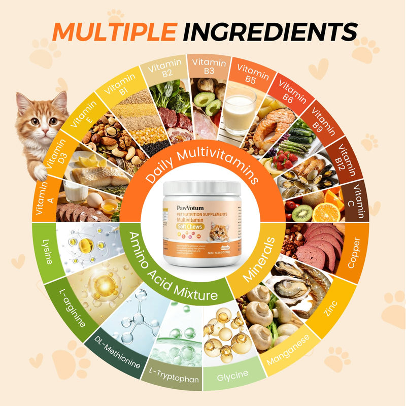 Cat Multivitamin Supplement, Supports Immune System & Energy, Meets Nutritional Needs During Development, Gestation & Postnatal, Contains Multiple Vitamins & Minerals