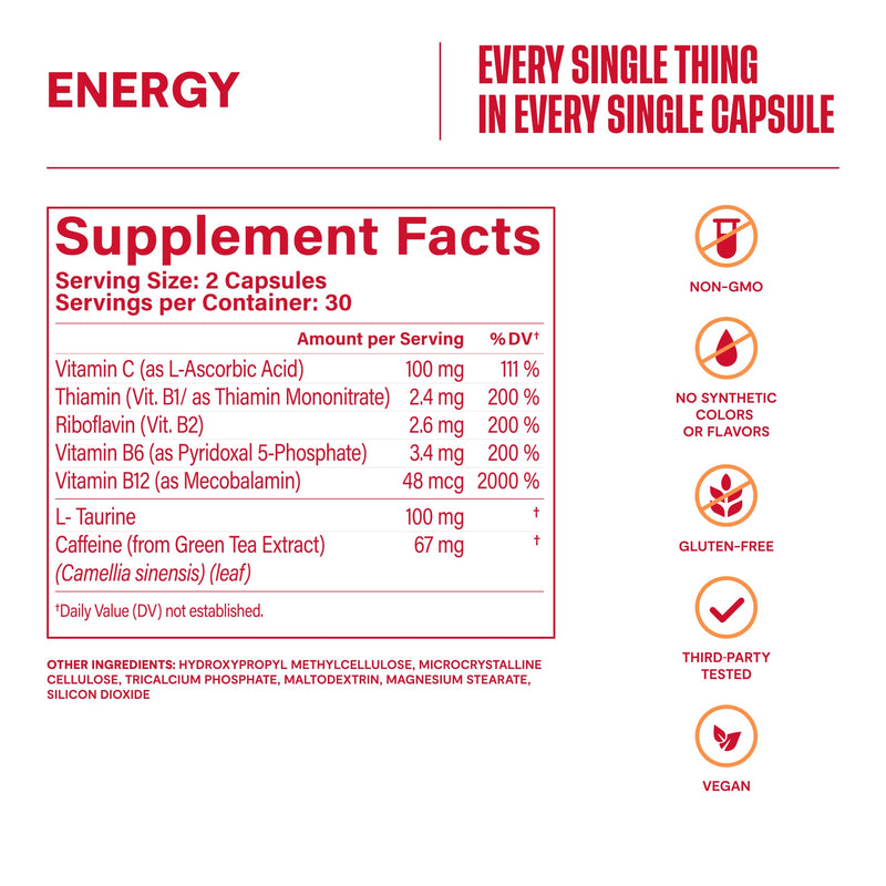 Habit Energy Supplement (60 Capsules) - New Look, Supports Energy, Alertness and Focus, Natural Caffeine, Vitamins B & C, Green Tea Extract, Vegan, Non-GMO (1 Pack) 1 Pack
