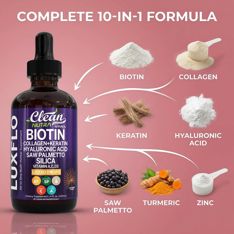 Liquid Biotin & Collagen Keratin Hyaluronic Acid Saw Palmetto Drops Vitamins for Hair Growth Support Silica Vitamin A C D Bamboo Turmeric Zinc Folate Magnesium Horsetail LuxFlo By Clean Nutra 1