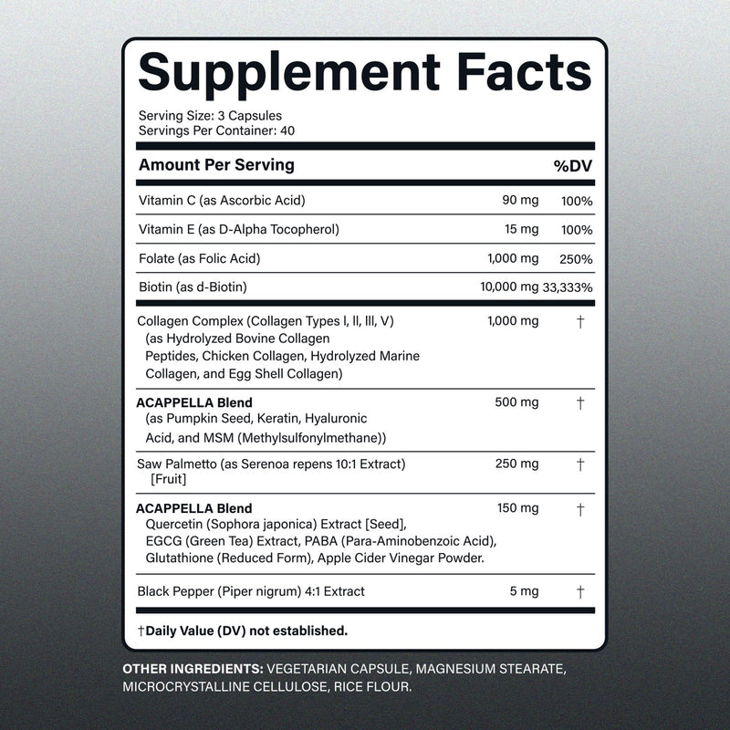 ACAPPELLA Collagen Capsules with Biotin Capsule Keratin Hyaluronic Acid Saw Palmetto Supplement - 120 Count