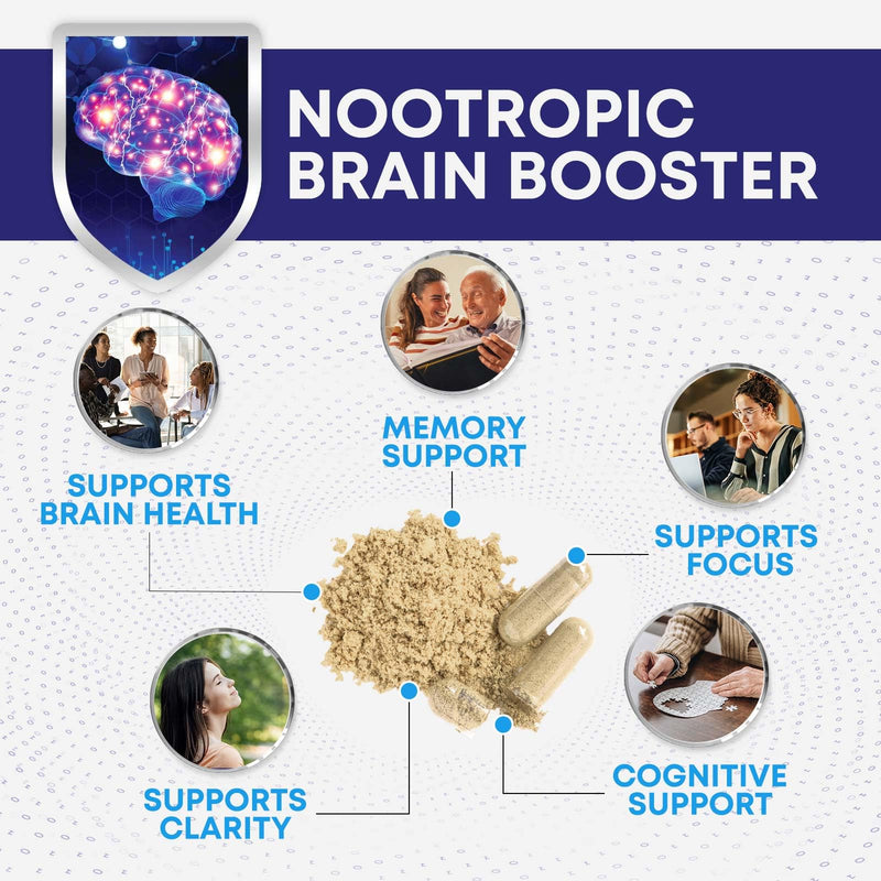 Brain Memory Supplement Pills - 3X Strength Nootropics for Concentration, Clarity & Focus Support - Brain Health Cognitive Vitamins with Bacopa, Phosphatidylserine & DMAE, Brain Booster - 120 Capsules 120 Count (Pack of 1)