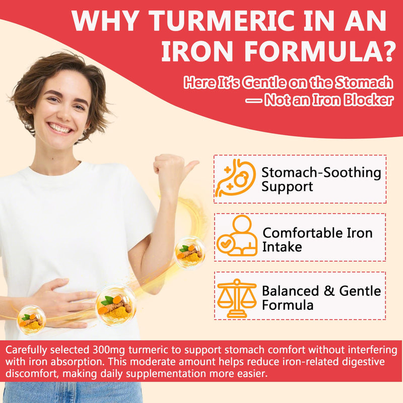 Liposomal Iron Supplement for Women, Iron Bisglycinate 65mg - High Absorption, Gentle on Stomach, No Constipation - with Vitamin C, Methylfolate, B12 - Iron Level & Energy Support - 120 Softgels