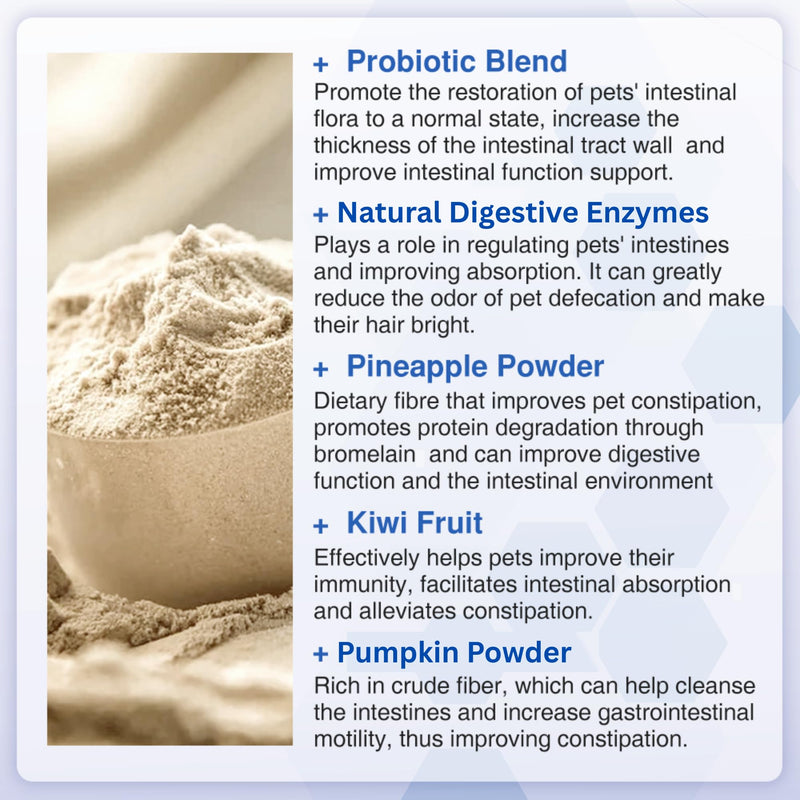 DigestiFibra Powder for Dogs & Cats – Natural Fibre Powder Supplement for Gut Health, Anal Glands & Scooting Relief – Prebiotic & Probiotic Digestive Treats – Fibre Supplement for Dogs & Cats 120g