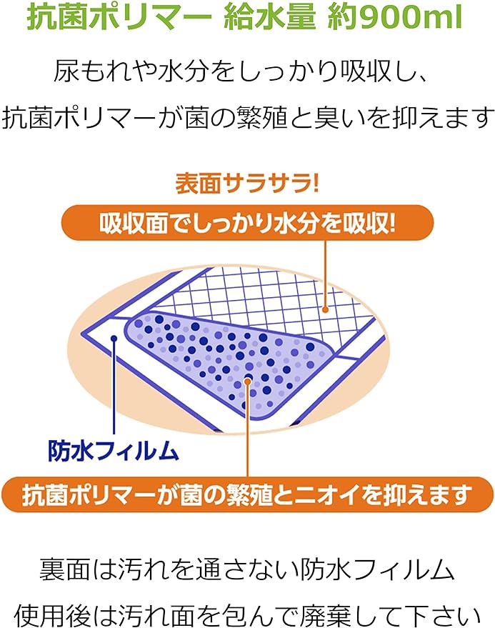 Strix Design KN-948 Waterproof Sheet, Disposable Waterproof Sheets, Set of 5, White, 27.6 x 35.4 inches (70 x 90 cm), 31.4 fl oz (900 ml), Wide Size, Made in Japan, Antibacterial Polymer, Prevents - BeesActive Australia