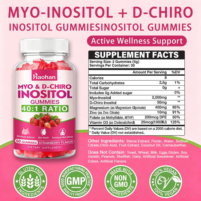 Haohan 2 Pack Myo-Inositol & D-Chiro Inositol Gummies for Female Health, with Vitamin D3, Magnesium Glycinate, Folate & Zinc, Sugar Free, Strawberry Flavor – 120 Gummies