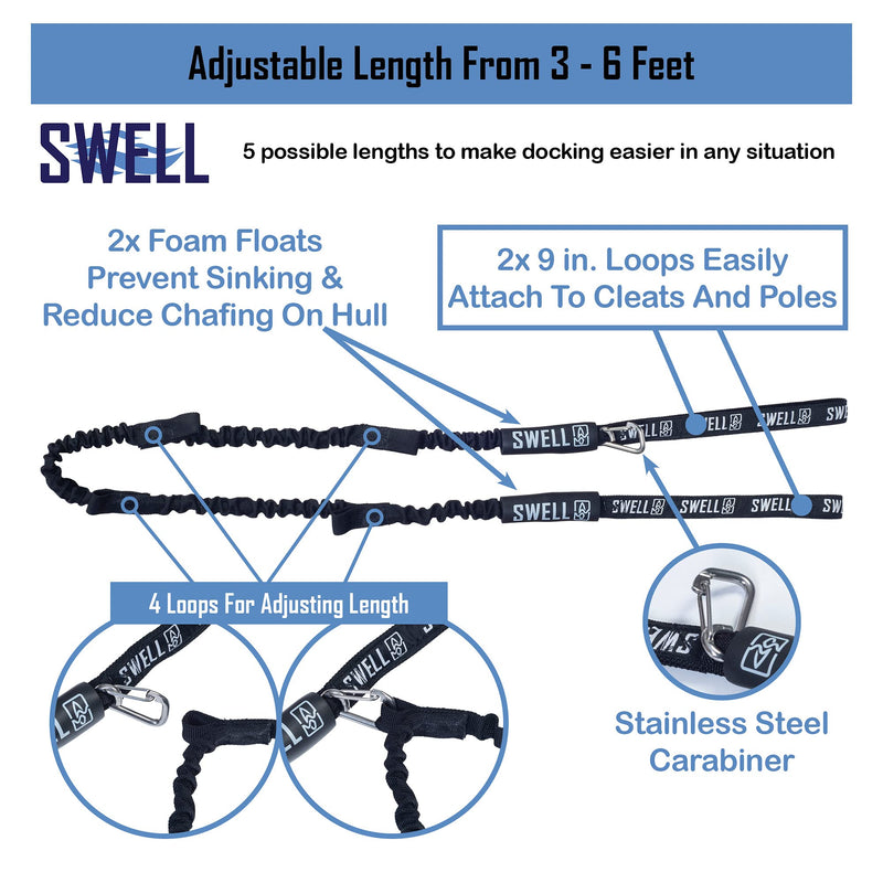 SWELL Wakesurf - Bungee Dock Line 6 Ft. - Adjustable Length Webbing, Shock Absorbing Cord Protection Boat Tie Fender Rope Black