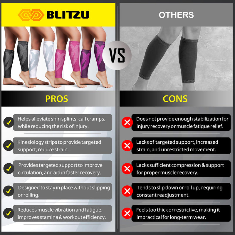 BLITZU Calf Compression Sleeve for Men & Women Footless Compression Socks Support Runners Leg Sleeve Shin Splints Pain Relief Black Small/Medium - BeesActive Australia