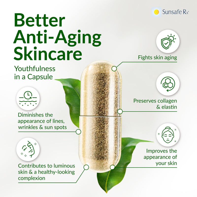 Sunsafe Rx Anti Aging Supplement: Natural Skin Protection Pills 60 Capsules | Antioxidants, Skincare, Radiant Skin, Youthful Appearance, Eye Health, Vitamins, Minerals, 250mg Polypodium Leucotomos 60 Count (Pack of 1)