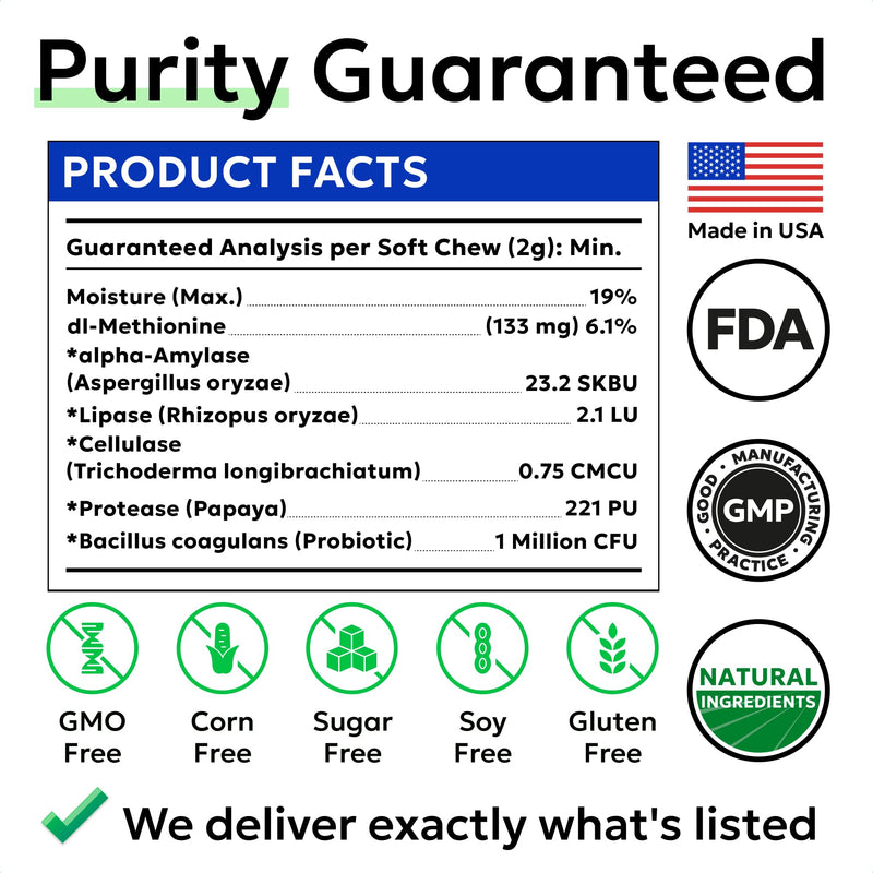 Green Grass Dog Chews + Dog Probiotics Bundle - Pee Grass Spot Saver Caused by Dog Urine - Digestive Enzymes & Gas, Diarrhea, Constipation Relief Supplement - Made in USA