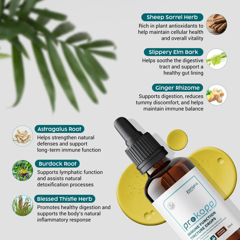 Immune Support for Cats & Dogs - Slippery Elm for Dogs Digestion, Dog Immune Booster, Itchy Dog Skin Relief, Veterinarian Herbal Supplement | 50ml