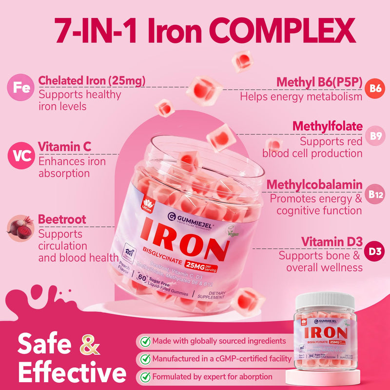 Iron Gummies for Women 25mg Plus Vitamin C, Beet Root, Vitamin B12, Folate for Iron Deficiency, Anemia, Energy Boost, Sugar Free Iron Supplement, Non-Constipating, No After Taste, 60 Cts 60 Count (Pack of 1)