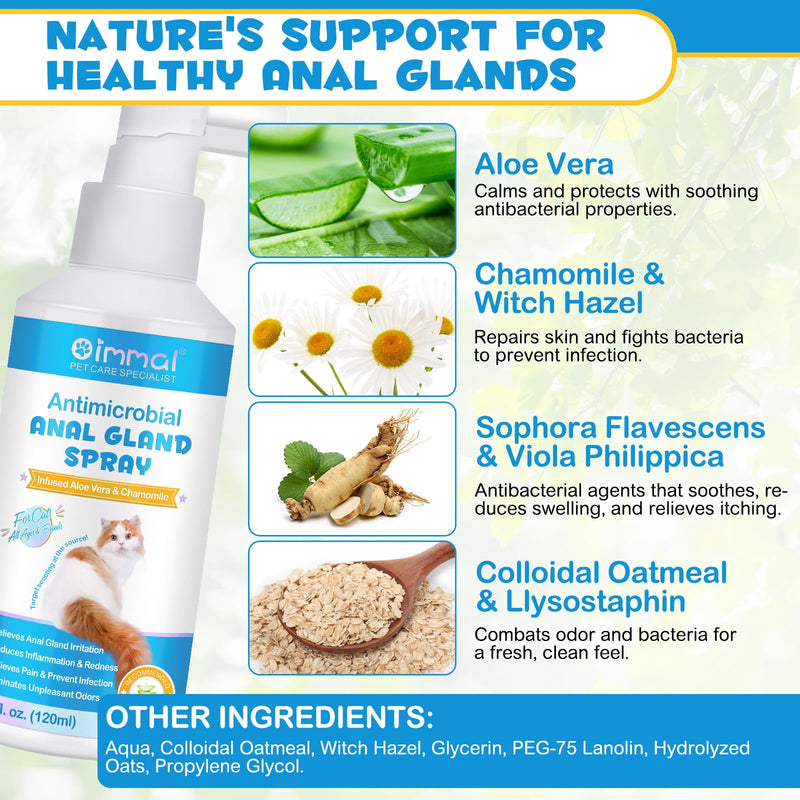 Anal Gland Spray for Cats, Pain Relieving & Anti-Itch Formula, Enriched with Aloe Vera, Comfort and Preventing Irritation, Anal Gland Support Spray for Cats, Pain Relieving Safe for All Cats
