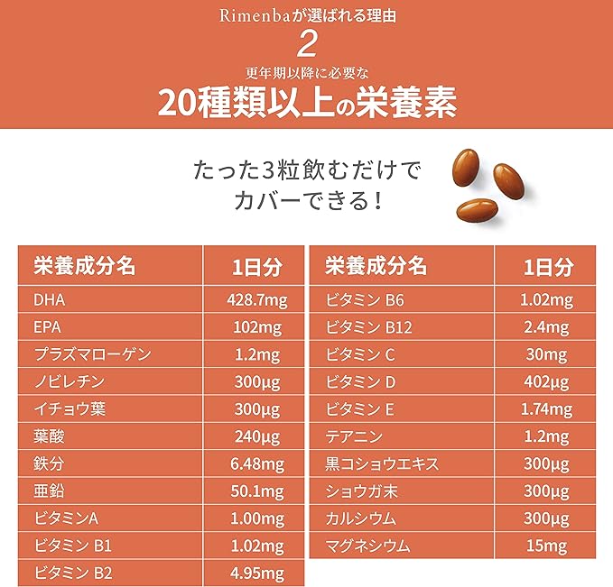 [Official] Rememberba - Rimenba 1 bag Brain Health Supplement - DHA EPA Plasmalogen Folic Acid Nobiletin Ginkgo Biloba Vitamin B Group - BeesActive Australia