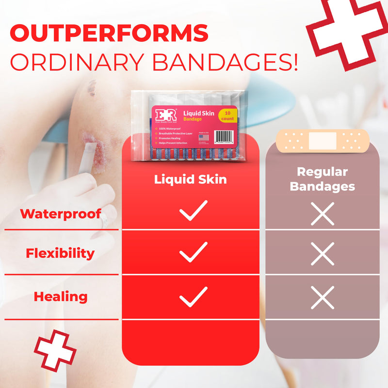 Liquid Bandage for Skin – Waterproof Skin Glue for Wound Closure, Flexible Liquid Barrier with Non-Sting Formula – Long-Lasting Liquid Bandage - 10 Count 10-Count