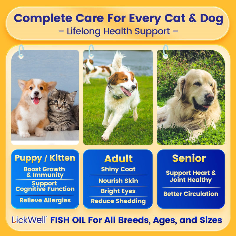 Fish Oil Pet Up to 97% Omega 3, 600 mg Omega 3 Per Soft Gel, Dog Fish Oil Supplement ≥95% EPA and DHA, Promotes Skin, Coat, Joint, and Immune Health, 100 Capsules