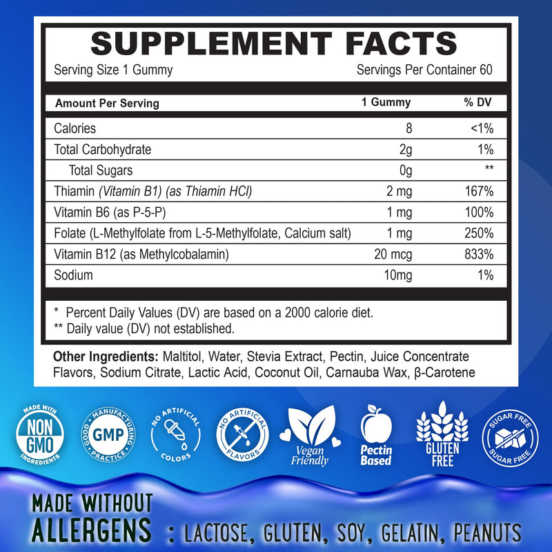 Center-Filled 5-MTHF Folate Gummies - Sugar-Free L-Methylfolate Supplement | MTHFR Support Sugar-Free Vitamins B Complex with Methylated B1, B6 and B12 Cofactor - Mood, Behavior, Cognition 120 Count (Pack of 1)