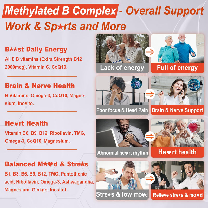 Super Methylated Vitamin B Complex Gummies, All B Vitamins + Omega-3,CoQ10 | Magnesium, Ashwagandha, Vitamin C, TMG- For Women Men- Methyl B12 2000 mcg, Methylfolate, B1, B2, B3, B5, B6, B7- Sugar Free 60 Count (Pack of 1)