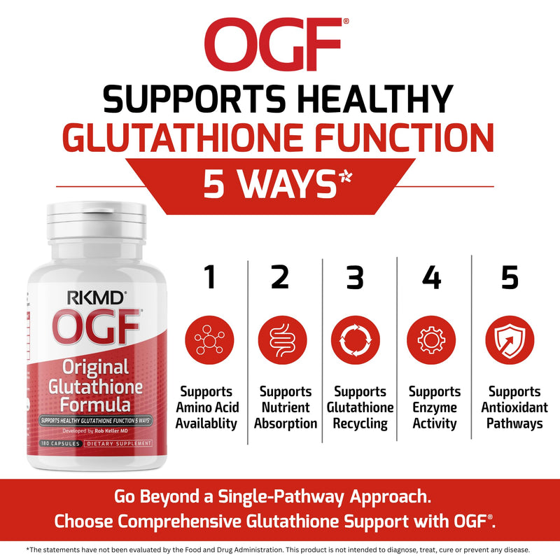 Rob Keller MD Original Glutathione Formula, Daily Antioxidant Support | Supports Healthy Glutathione Function 5 Ways 180 Count (Pack of 1)