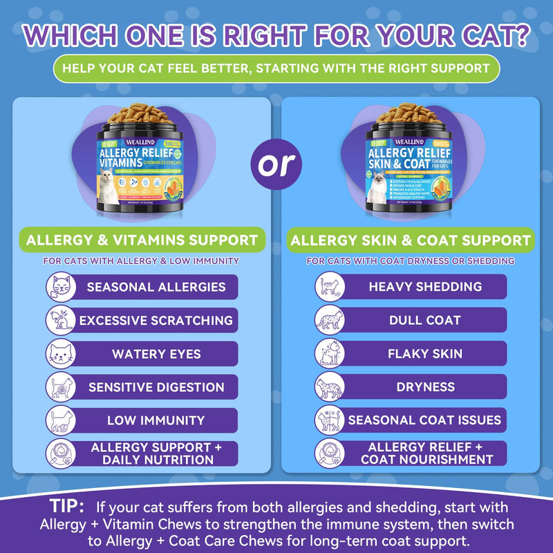 WEALLIN Cat Supplement Bundle, Taurine Multivitamin Chews & Allergy Relief Chews, 2 x 500 Crunchy Treats for Heart, Vision, Immunity, Digestion, Skin, Coat & Seasonal Support